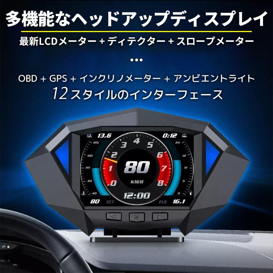 ヘッドアップディスプレイ スピードメーター 最先端 多機能メーター HUD メーター GPS OBD 傾斜計 3つのモード