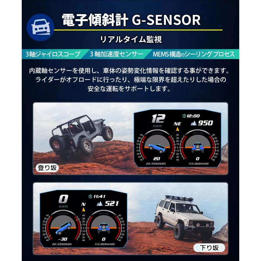 ヘッドアップディスプレイ スピードメーター 最先端 多機能メーター HUD メーター GPS OBD 傾斜計 3つのモード
