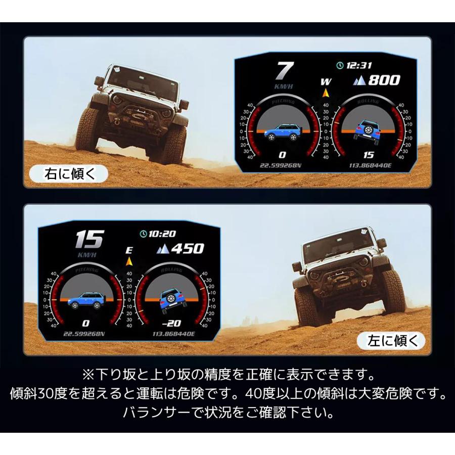 ヘッドアップディスプレイ スピードメーター 最先端 多機能メーター HUD メーター GPS OBD 傾斜計 3つのモード