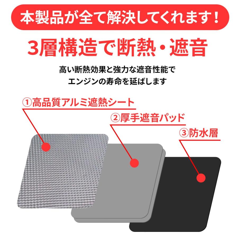 遮熱板　送料込　新品 WF PERFORMANCE XINDA スズキ ジムニー シエラ JB64 JB74