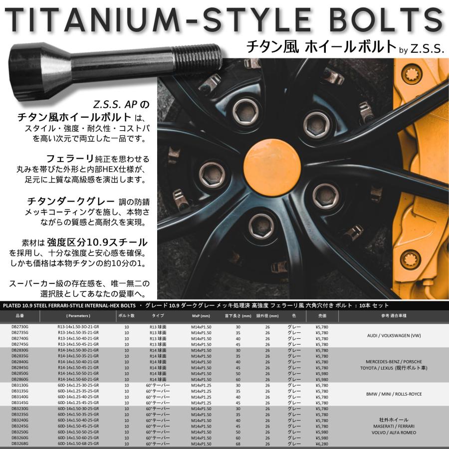 Z.S.S. AP 【チタン風ボルト付き】 MINI ミニ クーパー F65 F66 F55