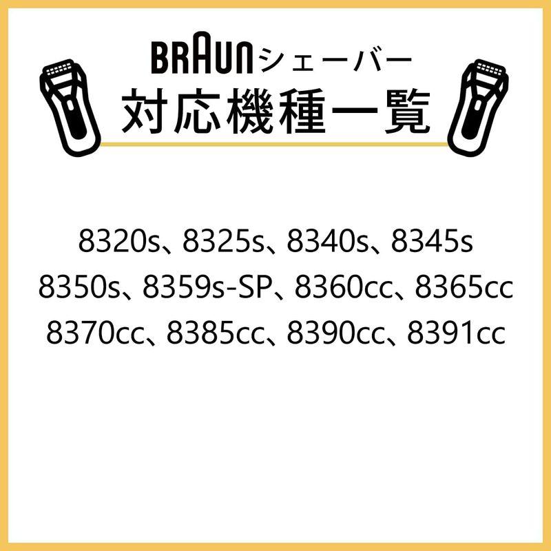 ブラウン 替刃 83M シリーズ8 Braun シェーバー 互換品 匿名