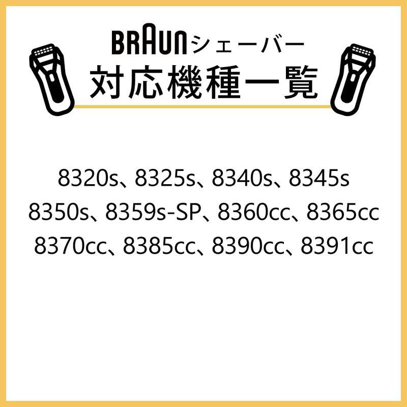 何でも揃う何でも揃うブラウン 替刃 シリーズ8 83M用 KZMART 互換品 シルバー メンズシェーバー ブラウン 替刃 83M シリーズ8 Braun シェーバー 互換品 匿名
