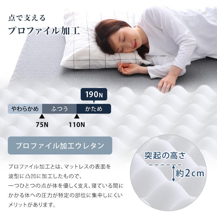 高反発プロファイルウレタンマットレス 80×180cm 厚み5cm SSS 高反発プロファイルウレタンマットレス 80×180cm 厚み5cm SSS