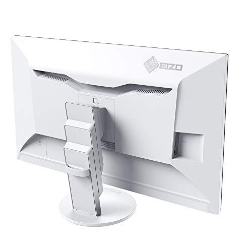 EIZO FlexScan 31.5インチ ディスプレイ フレームレス 4K Amazon.co.jp