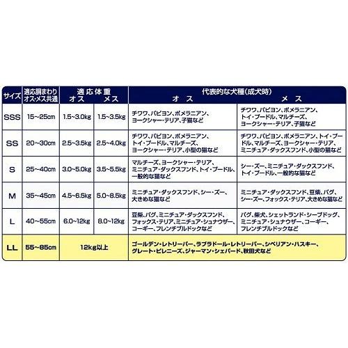 ペット用紙オムツ Mサイズ 小~中型犬 28枚｜nyandemopochittenka｜06