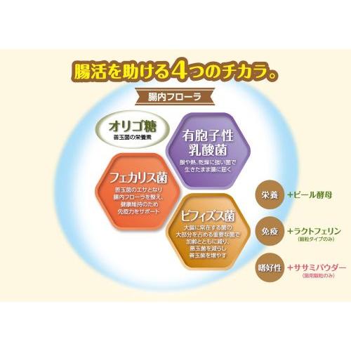SELECT BALANCE セレクトバランス 善玉菌のチカラ 犬猫用(タブレット