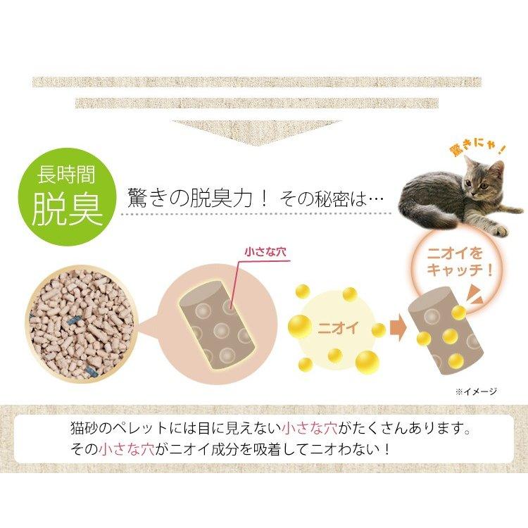 猫砂 鉱物系 飛び散り防止 猫トイレ ネコ砂 脱臭抗菌固まる ベントナイト アイリスオーヤマ ねこ砂 上から猫トイレ用砂 7L×3袋 UNS-7L｜nyanko｜04