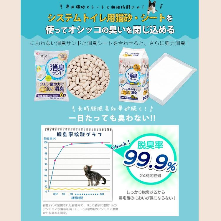 猫 トイレ 上からシステム猫トイレ スターターセット アイリスオーヤマ 上から入る システムトイレ 猫用トイレ用品 おしゃれ おすすめ 人気 ペット トイレ にゃんこの生活 通販 Yahoo ショッピング