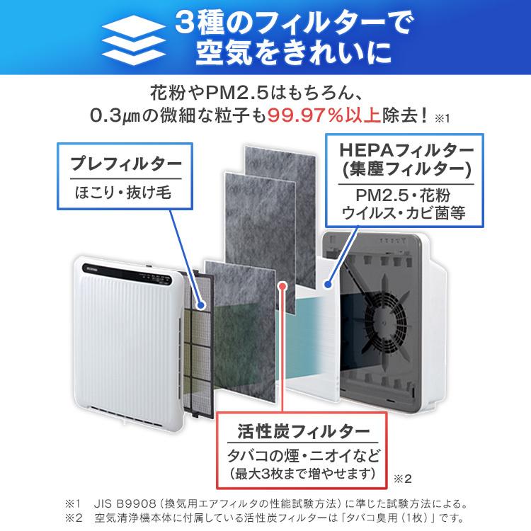 空気清浄機 ペット用フィルターセット ペット ペット臭 花粉 犬 猫 アイリスオーヤマ おすすめ 人気 消臭 効果 臭い ほこりセンサー付き 14畳 Pmac 100 S にゃんこの生活 通販 Yahoo ショッピング