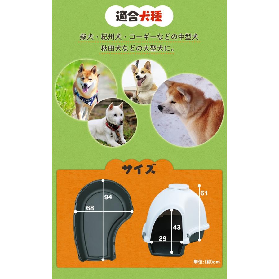 犬小屋 屋外 ドーム型犬舎 グレー グリーン Usd 950 アイリスオーヤマ 防寒 にゃんこの生活 通販 Yahoo ショッピング