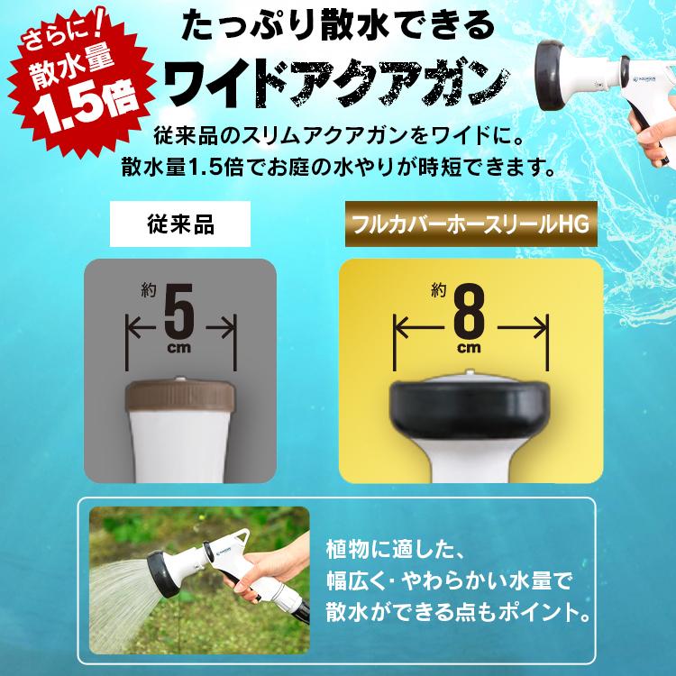ホースリール フルカバー 散水 ホース 庭 植物 植木 ベランダ ガーデニング 30m フルカバーホースリールHG 30M FHHG-30 アイリスオーヤマ 全6色|nyanko|08