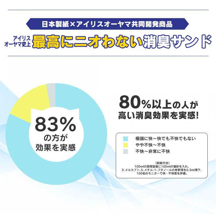 猫トイレ 猫 トイレ システム猫トイレ におい対策 上から 匂い対策 