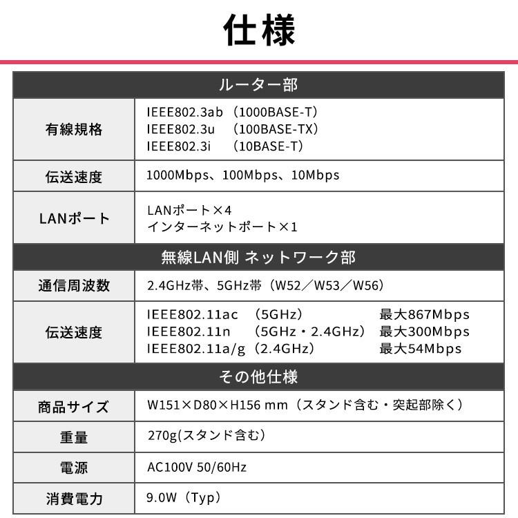 Wi Fiルーター ルーター 有線lan ネットワーク機器 Wi Fi インターネット アイリスオーヤマ アイリス ブラック Wn Dx10gr Ir にゃんこの生活 通販 Yahoo ショッピング
