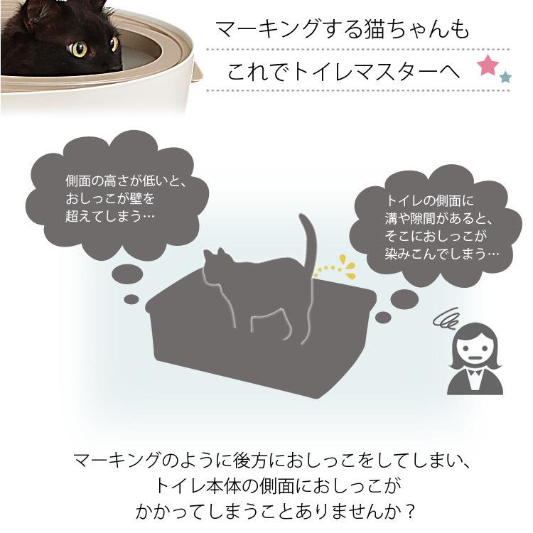 IRIS OHYAMA 猫トイレ 猫 トイレ 大型 猫のトイレ 上から猫 IRIS OHYAMA 猫トイレ 猫 トイレ 大型 猫のトイレ 上から猫
