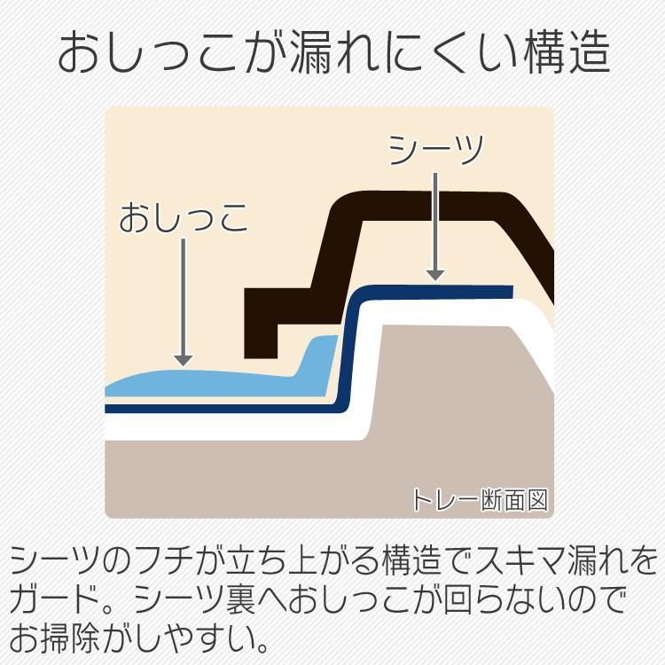犬トイレ 犬トイレトレー しつけ おしゃれ 犬 トイレ 犬用トイレ アイリスオーヤマ ペット用 犬用 トレーニングトイレ 人気 ペットトレー FMT- 485 :m311342:にゃんこの生活 - 通販 - Yahoo!ショッピング 犬トイレ 犬トイレトレー しつけ おしゃれ 犬 トイレ 犬用トイレ アイリスオーヤマ ペット用 犬用 トレーニングトイレ 人気 ペットトレー FMT- 485 :m311342:にゃんこの生活 - 通販 - Yahoo!ショッピング