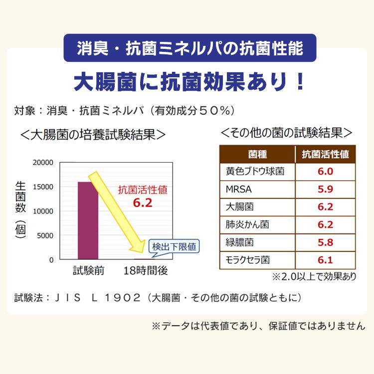 猫砂 鉱物 ベントナイト消臭 におい 防臭 お部屋のにおいクリア消臭 猫用システムトイレ 消臭サンド 4L 全2種 ONCM-4L アイリスオーヤマ システム猫トイレ用｜nyanko｜09