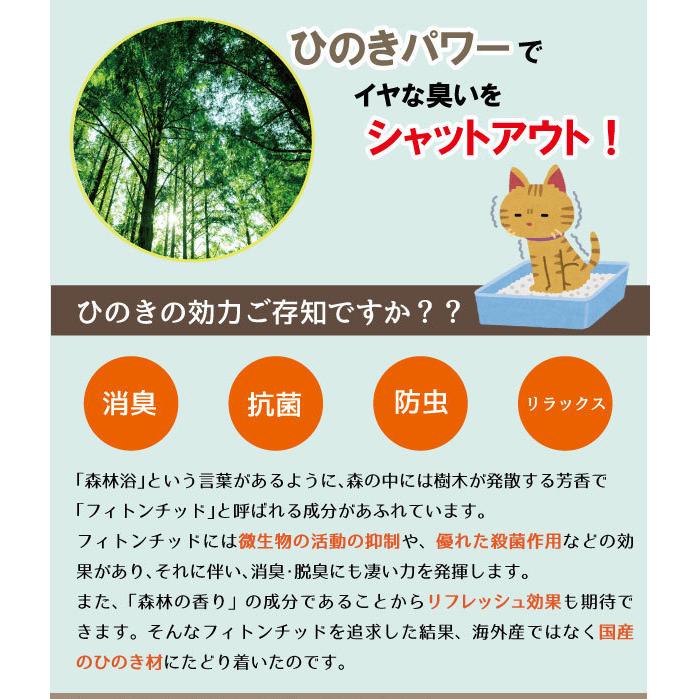 猫砂 天然ひのきチップ(32L) システムトイレ用の猫砂 : にゃんこ広場