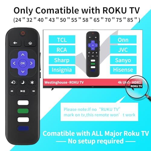 (2個パック) 交換用リモコン Roku TV専用 TCL Roku/Hisense Roku/Onn Roku/Insignia Roku/Elem｜nyankoro-store｜03