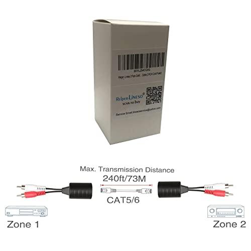 Relper-Lineso 金メッキステレオRCAからステレオRCAオーディオ信号 Cat5/6ケーブル(2 RCA金メッキ) 2個パック｜nyankoro-store｜06