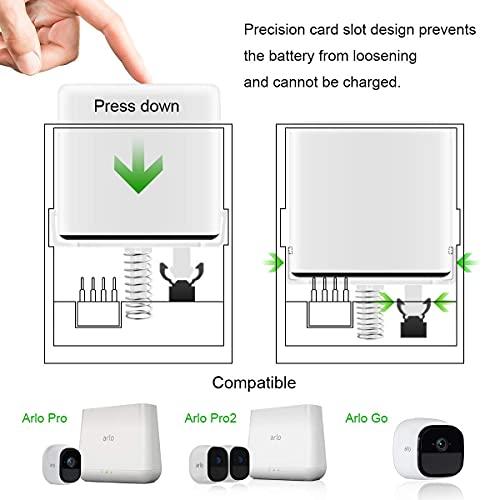 Arlo Battery Charger Station, Dual Rechargeable Batteries Charging Station for Arlo Pro/Pro 2/Go Camera with Type C Port and USB C Cable｜nyankoro-store｜06