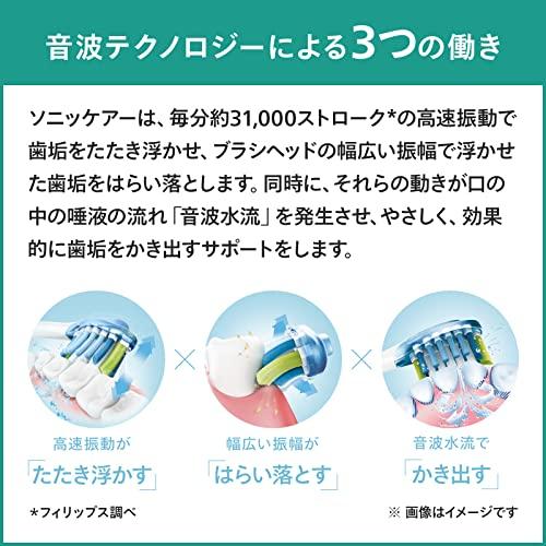 ソニッケアー プロテクトクリーン プラス 紫外線除菌器付 HX6839/54 フィリップス ソニッケアー プロテクトクリーン〈プラス〉紫外線除菌器