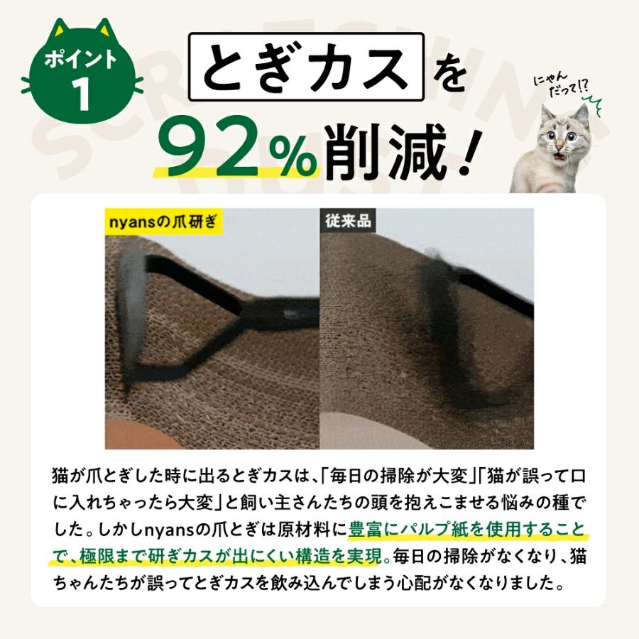 nyans（ニャンズ） 猫 爪とぎ 箱型｜研ぎカスが出ない1年高耐久・純