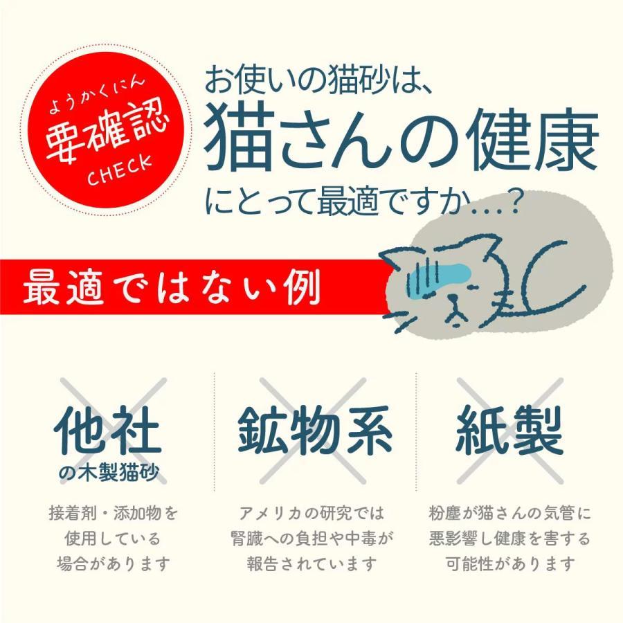 猫砂 ペレット くずれる 木製猫砂 ホワイトペレット 獣医師監修 33L 10kgx2袋 20kg 米袋入 約330日分 システムトイレ 強力消臭 抗菌 無添加 木質 多頭飼い｜nyatural｜13