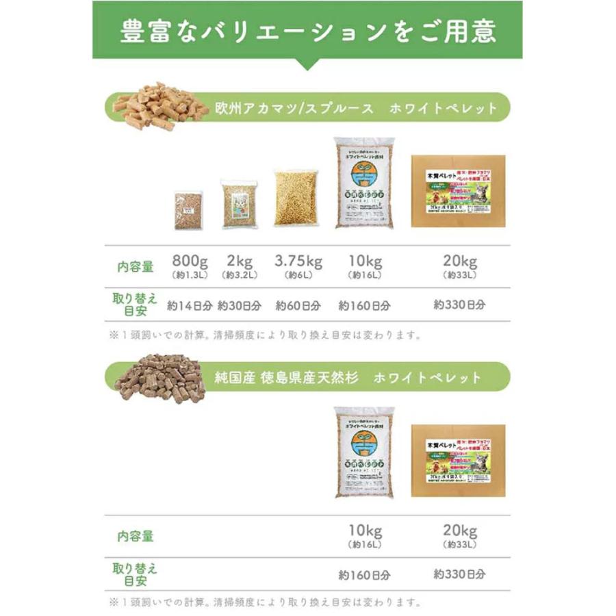 猫砂 ペレット くずれる 木製猫砂 ホワイトペレット 獣医師監修 39.4L 10kg×2袋＋2kg×2袋 24kg 米袋入 約390日分 システムトイレ 強力消臭 抗菌 多頭飼い｜nyatural｜20