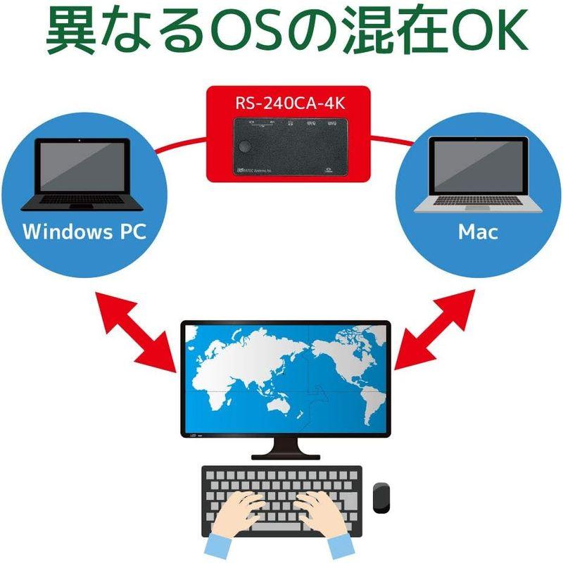 ランキング上位のプレゼント 4K HDMIディスプレイ/USBキーボード・マウス パソコン切替器 RS-240CA-4K