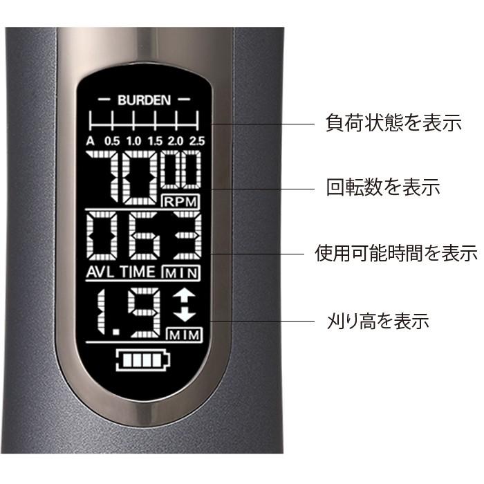 プロ用バリカン BTM P-28 送料無料 簡単フェードカット 充電式/コードレスの画像