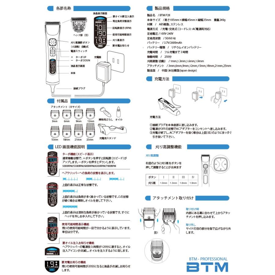プロ用バリカン BTM P-28 送料無料 簡単フェードカット 充電式/コードレスの画像