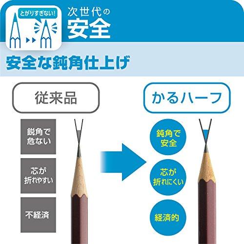 ソニック 鉛筆削り 手動鉛筆削り かるハーフ 黒赤 SK-802-R｜nyy-store｜07