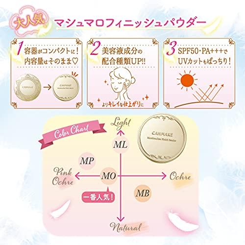24個セット キャンメイク マシュマロフィニッシュパウダー リフィルMO