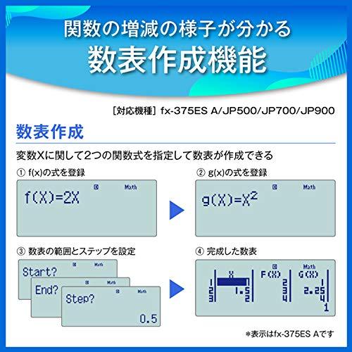 カシオ 関数電卓 微分積分・統計計算・数学自然表示 394関数・機能 fx