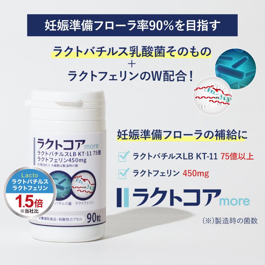 【公式】子宮内フローラ ＜ラクトコアmore＞ ラクトフェリン 450mg・ラクトバチルス 75億（90粒入/約30日分） 妊活 妊娠 妊活サプリ フローラ サプリメント｜o-agingstore｜02