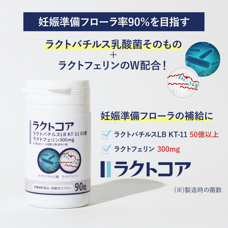 【公式】子宮内フローラ ＜ラクトコア＞ ラクトフェリン 300mg・ラクトバチルス 50億（90粒入/約30日分） 妊活 妊娠 妊活サプリ フローラ サプリメント｜o-agingstore｜02