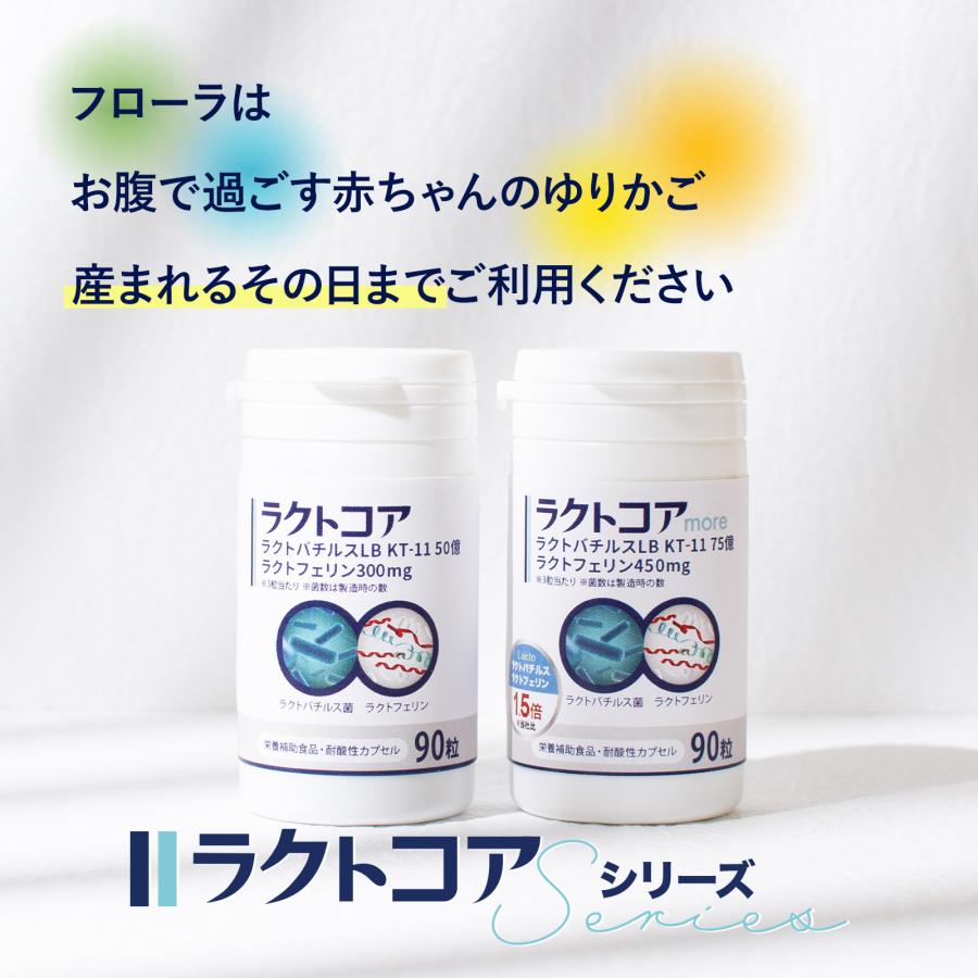 ラクトコア 【公式】ラクトコア 子宮内フローラ ラクトフェリン300mg