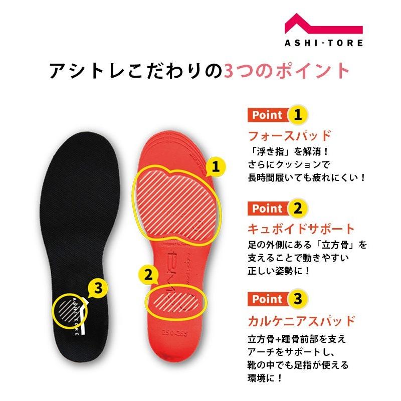 BMZ インソール アシトレ パンプス ブーツ レディース 中敷き ビーエムゼット 足 快適 美脚 ながら 脚やせ 筋トレ 美ボディ :bmz-03:Lansh(ランシュ) - 通販 - Yahoo!ショッピング BMZ インソール アシトレ パンプス ブーツ レディース 中敷き ビーエムゼット 足 快適 美脚 ながら 脚やせ 筋トレ 美ボディ :bmz-03:Lansh(ランシュ) - 通販 - Yahoo!ショッピング