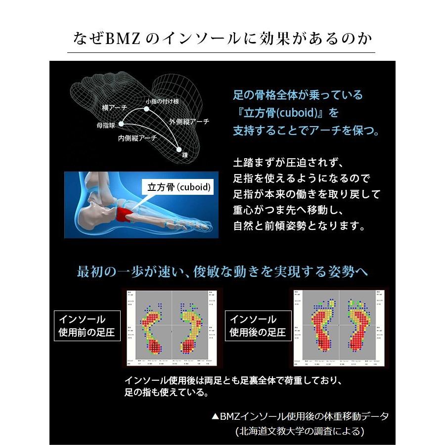 Bmz インソール サッカー Striker Air ストライカー エア 薄型 軽量 モデル ビーエムゼット 中敷き トレシュー 高機能 プロ Jリーガー Bmz 15 Lansh ランシュ 通販 Yahoo ショッピング