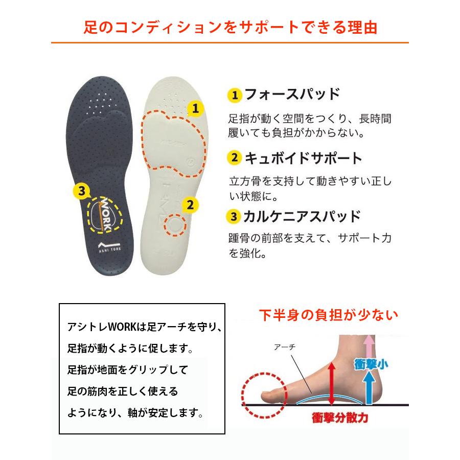 BMZ \ 週末限定 2530円⇒2290円/BMZ アシトレ インソール BMZ \ 週末限定 2530円⇒2290円/BMZ アシトレ インソール