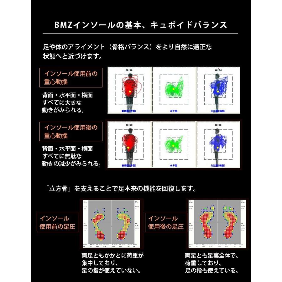 BMZ ＼ 週末限定 3850円⇒3570円／ BMZ インソール サッカー CCLP