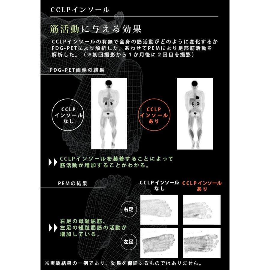 BMZ ＼ 週末限定 3850円⇒3570円／ インソール サッカー CCLP