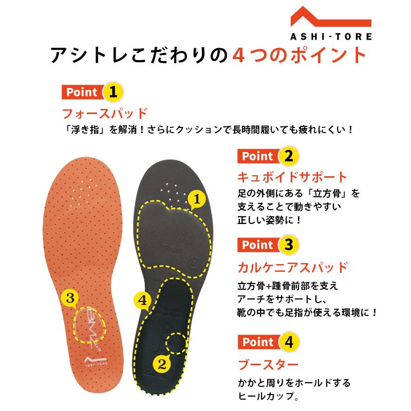 BMZ \ 週末限定 4400円⇒3998円/ アシトレ インソール BMZ \ 週末限定 4400円⇒3998円/ アシトレ インソール