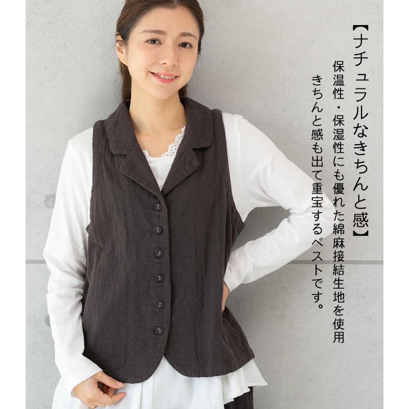 沿って 回想 前投薬 ベスト レディース 綿 Furuya Shika Jp