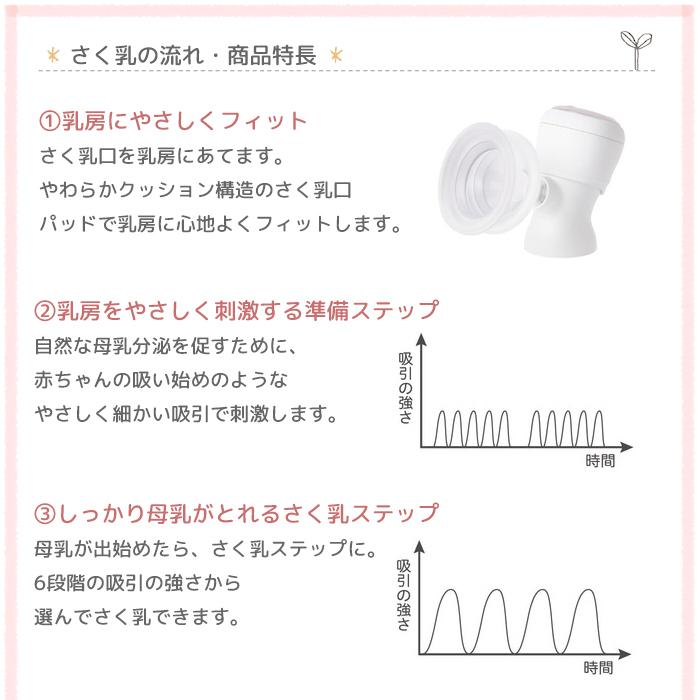 正規品 Pigeon ピジョン 搾乳器 電動 ピジョン さく乳器 母乳アシスト 静音設計 母乳実感 哺乳びん付き 乳首付き 母乳育児 ベビー ママグッズ 手動タイプ 限定価格セール Nicmosul Org
