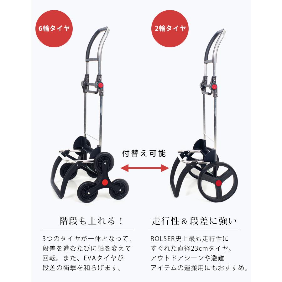 ROLSER（ロルサー） フレームのみ 2タイヤセット マウンテン プラス