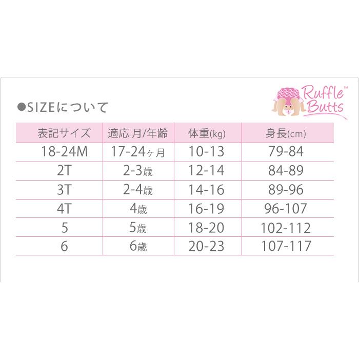 ラッフルバッツ 女の子 長袖 水着 キッズ ベビー Ruffle Butts ラルフ ラッシュガード ビキニ Upf50 かわいい フリフリ Ruffle 04 Lansh ランシュ 通販 Yahoo ショッピング