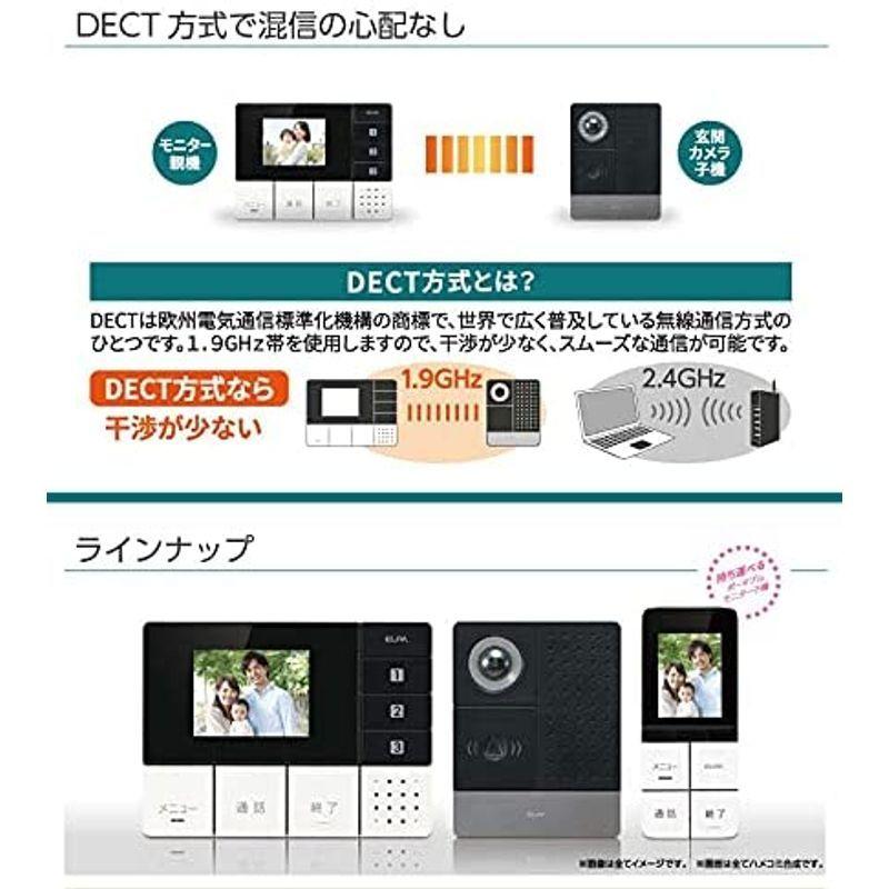 ELPA DECT ワイヤレステレビドアホン 親機1台カメラ子機1台セット DHS-SM2030 1864100 DECT ワイヤレステレビドアホン 親機1台カメラ子機1台セット DHS SM2030 サイズ