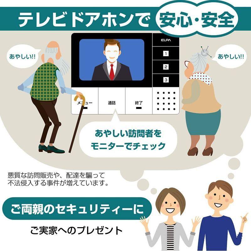 ELPA DECT ワイヤレステレビドアホン 親機1台カメラ子機1台セット DHS-SM2030 1864100 DECT ワイヤレステレビドアホン 親機1台カメラ子機1台セット DHS SM2030 サイズ